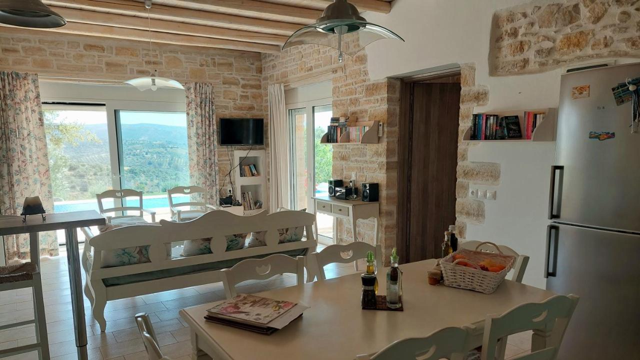 Petra Villa